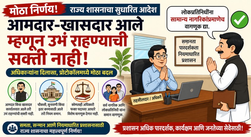 कार्टून शैलीतील बॅनरमध्ये कार्यालयात बसलेला अधिकारी आणि समोर नमस्कार करणारा लोकप्रतिनिधी दाखवलेला आहे; “आमदार-खासदार आले म्हणून उभं राहण्याची सक्ती नाही” असा सरकारी निर्णय दर्शवला आहे.