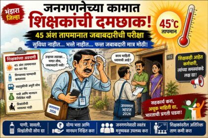 जनगणना कामासाठी कडक उन्हात घराघरांत फिरणाऱ्या शिक्षकांचे कार्टून स्वरूपातील चित्रण – ४५ अंश तापमान, सुविधा व भत्त्यांचा अभाव आणि वाढलेला कामाचा ताण दाखवणारा न्यूज बॅनर.