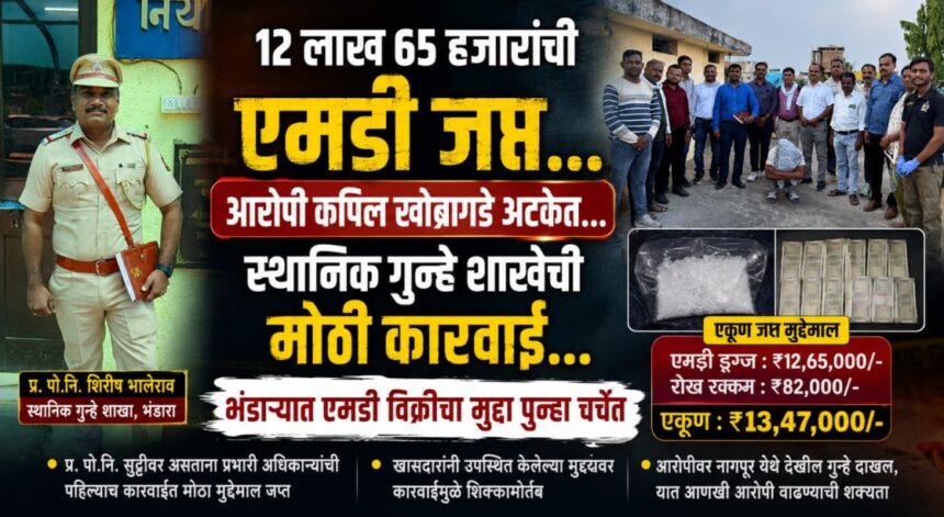 भंडाऱ्यात एमडी ड्रग्ज प्रकरणावर आधारित न्यूज बॅनर. एका बाजूला पोलीस अधिकाऱ्याचा फोटो, दुसऱ्या बाजूला स्थानिक गुन्हे शाखेचे पथक आणि आरोपी दिसत आहे. बॅनरवर “12 लाख 65 हजारांची एमडी जप्त” व “आरोपी कपिल खोब्रागडे अटकेत” असा मजकूर ठळकपणे दर्शविला आहे.