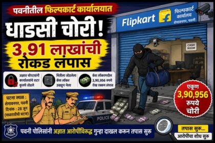 पवनीतील फिल्पकार्ट कार्यालयात अज्ञात चोरट्यांनी शटर तोडून ३.९१ लाख रुपयांची रोकड लंपास केल्याच्या घटनेवर आधारित कार्टून शैलीतील न्यूज बॅनर, ज्यामध्ये चोर, रोकड, पोलिस तपास आणि फिल्पकार्ट कार्यालय दाखविण्यात आले आहे.